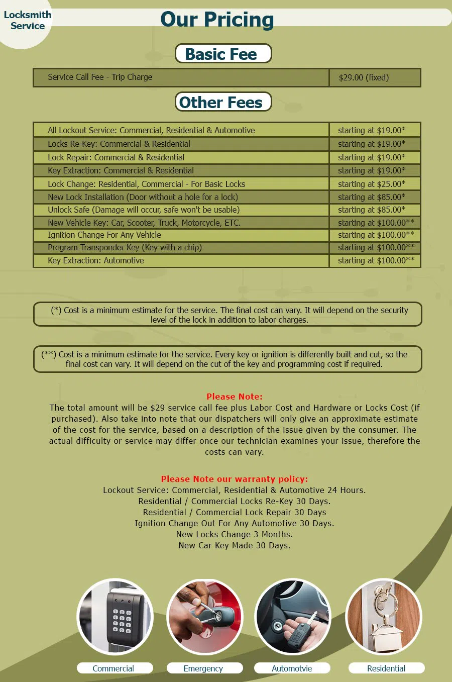 Neighborhood Locksmith Store Clarksville, IN 812-250-1902